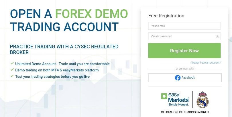 Formulario de registro de la cuenta demo de easymarkets