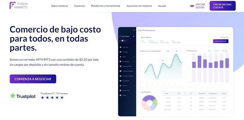 fusion markets página de inicio
