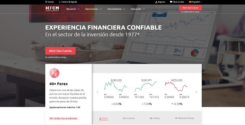 Abra su cuenta de demostración de HYCM desde la página de inicio