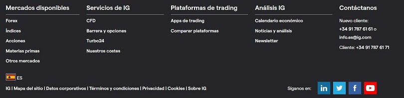 El pie de página del sitio web de IG Markets para confirmar su región