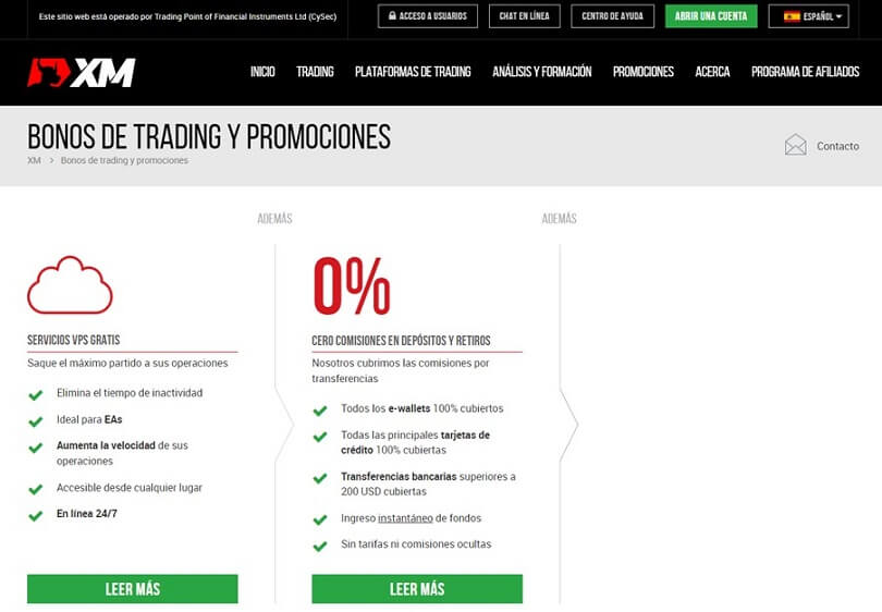 Bonos de trading ofrecidos por XM