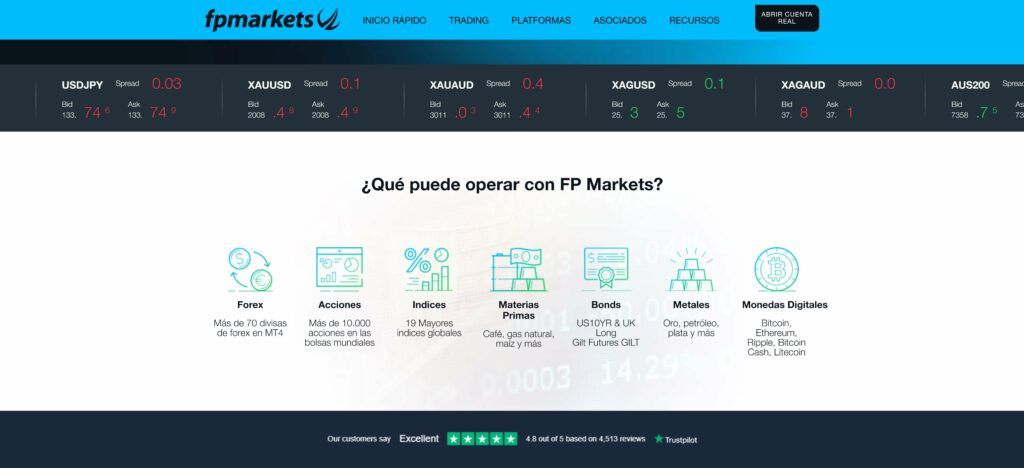 los mercados de fpr markets