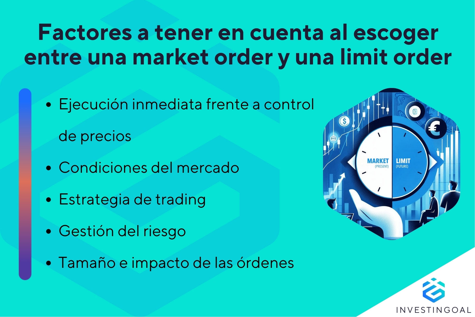 Cómo elegir entre market order y limit order