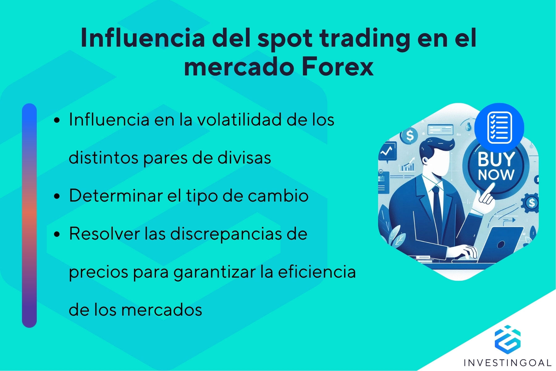 Cómo puede afectar el Spot Trading al mercado Forex