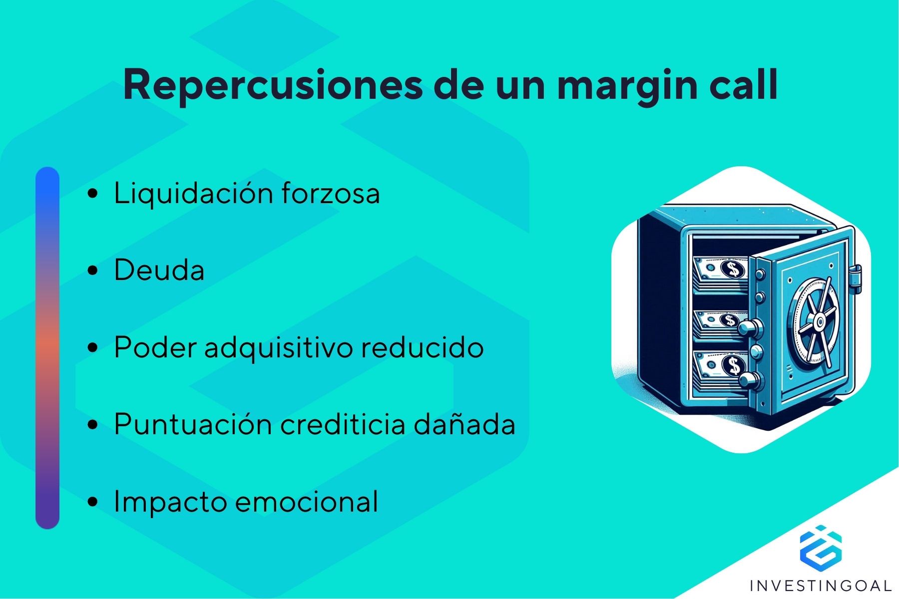 Consecuencias del margin call