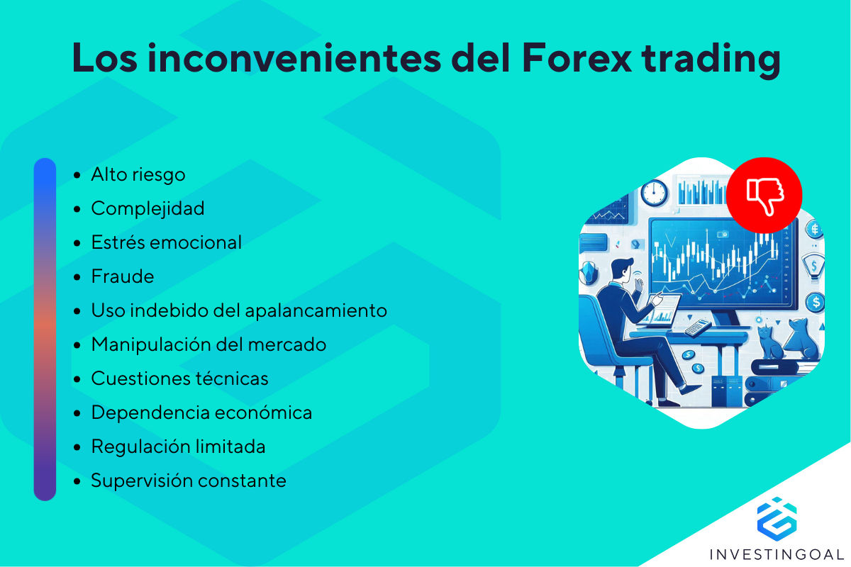 Desventajas de empezar a operar en Forex trading online