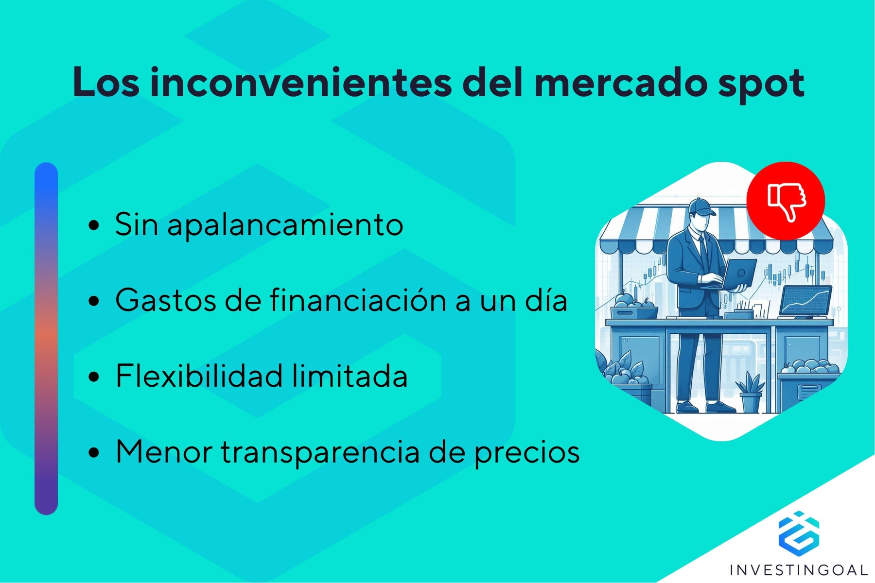 Cuáles son las desventajas del Mercado Spot