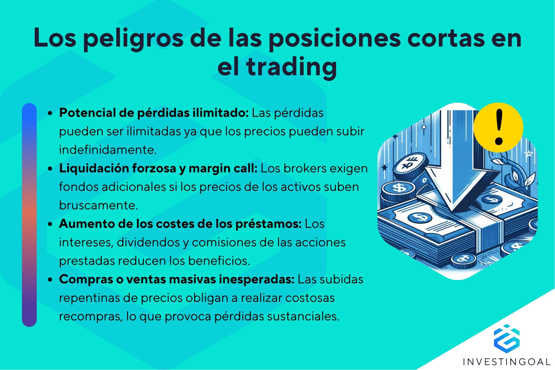 Cuáles son los Riesgos de Operar con Posiciones Cortas