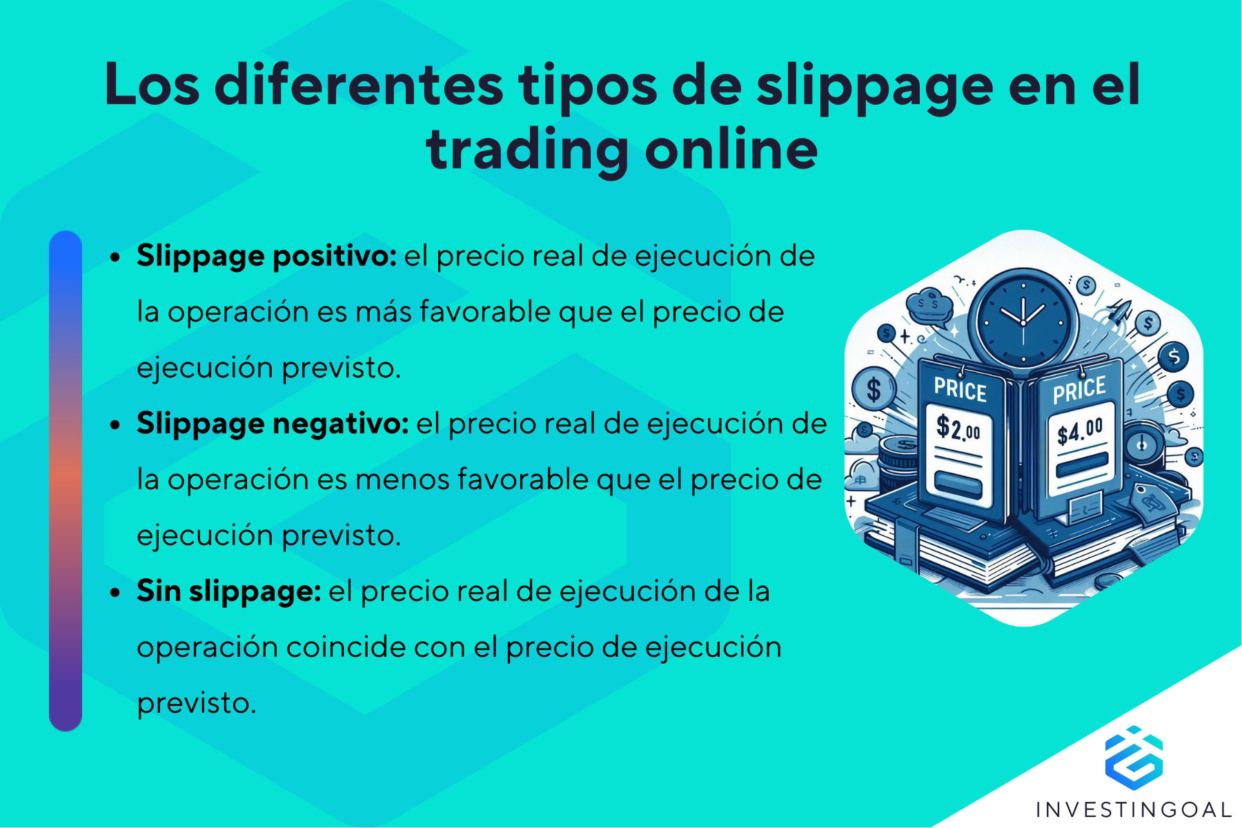 Cuáles son los diferentes tipos de slippage