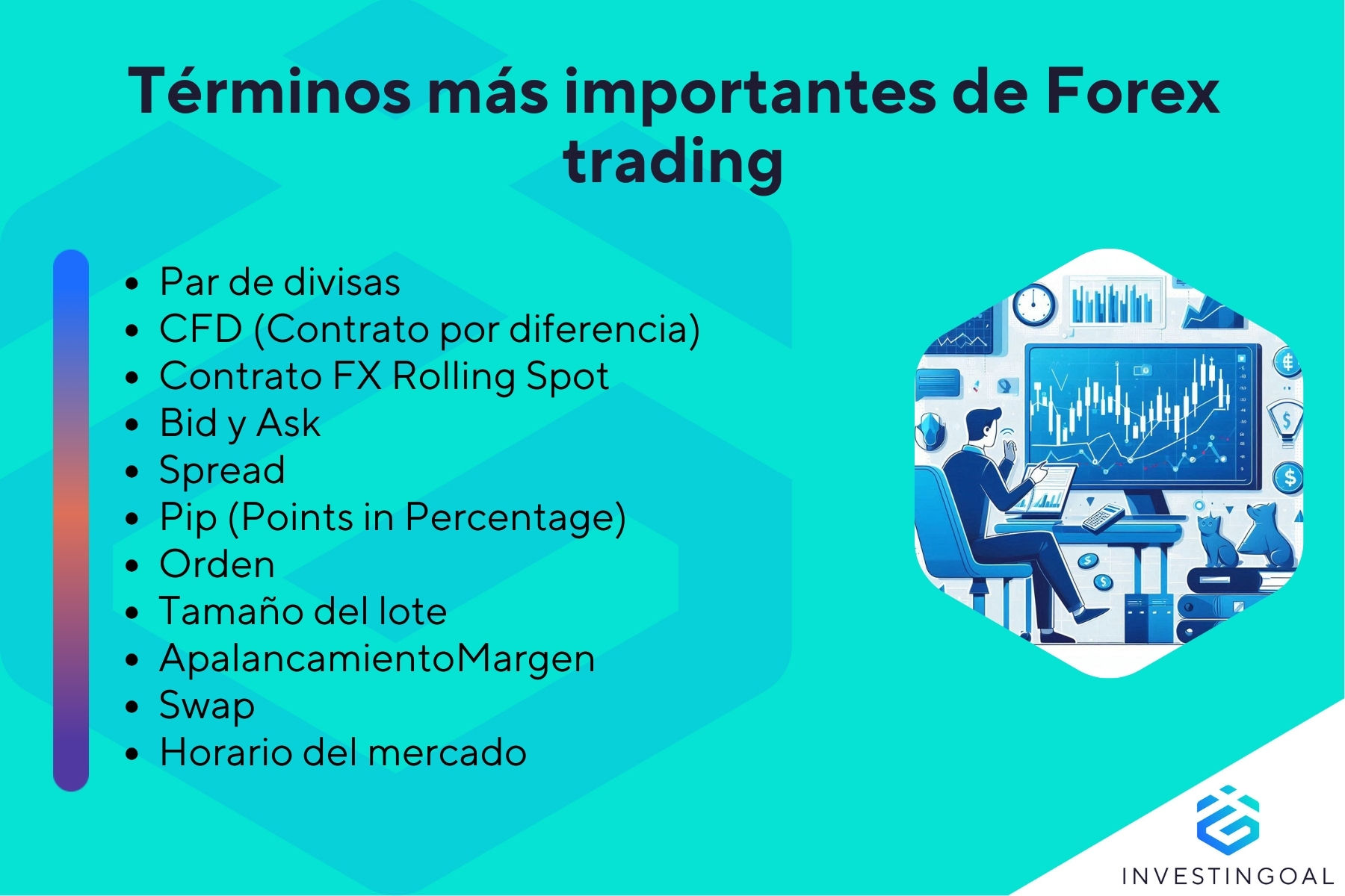 Cuáles son los términos fundamentales en Forex trading?