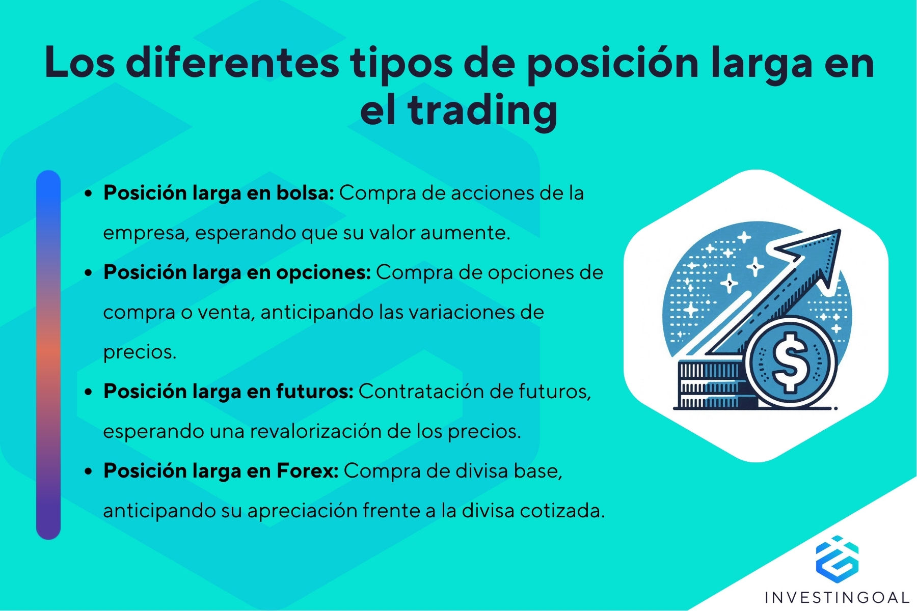 Cuáles son los tipos de posiciones largas