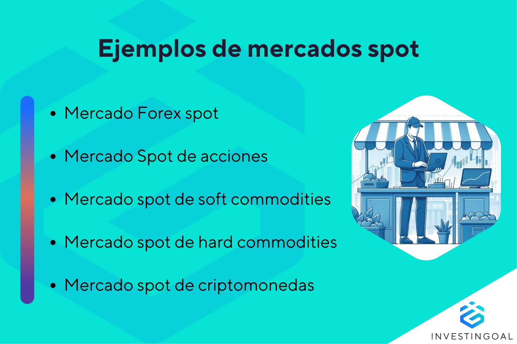 Ejemplos de Mercado Spot