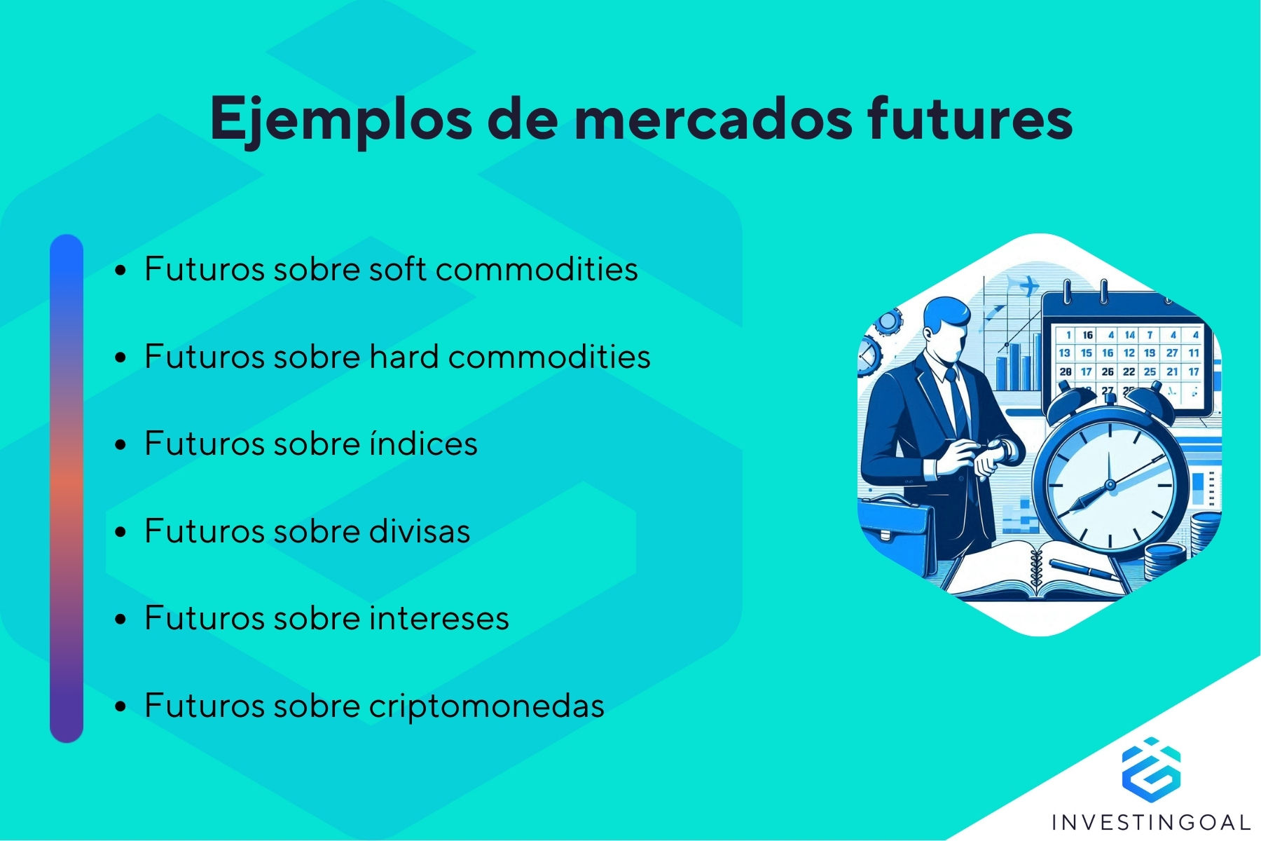 Ejemplos de mercados futures