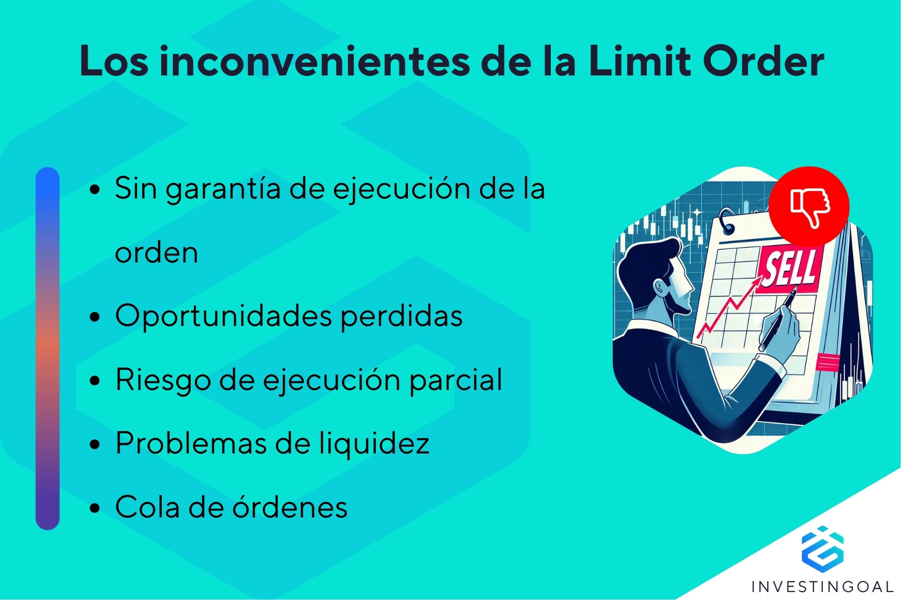 Limitaciones de las Limit Orders