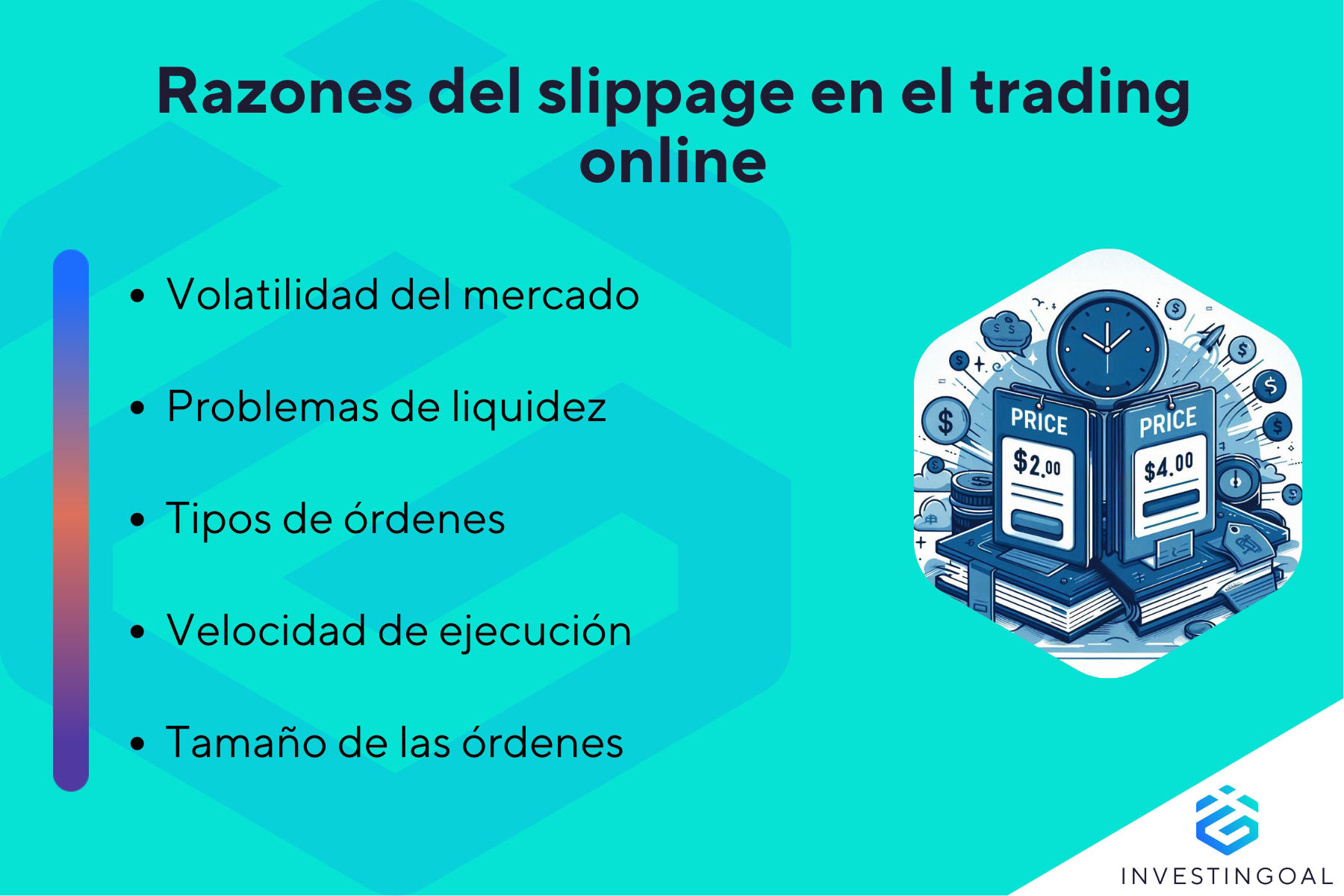 Por qué se produce el slippage