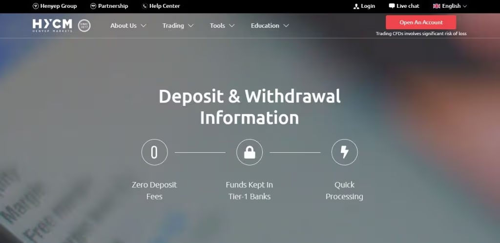 hycm payment methods