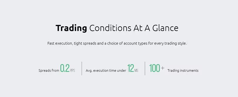 hycm trading conditions