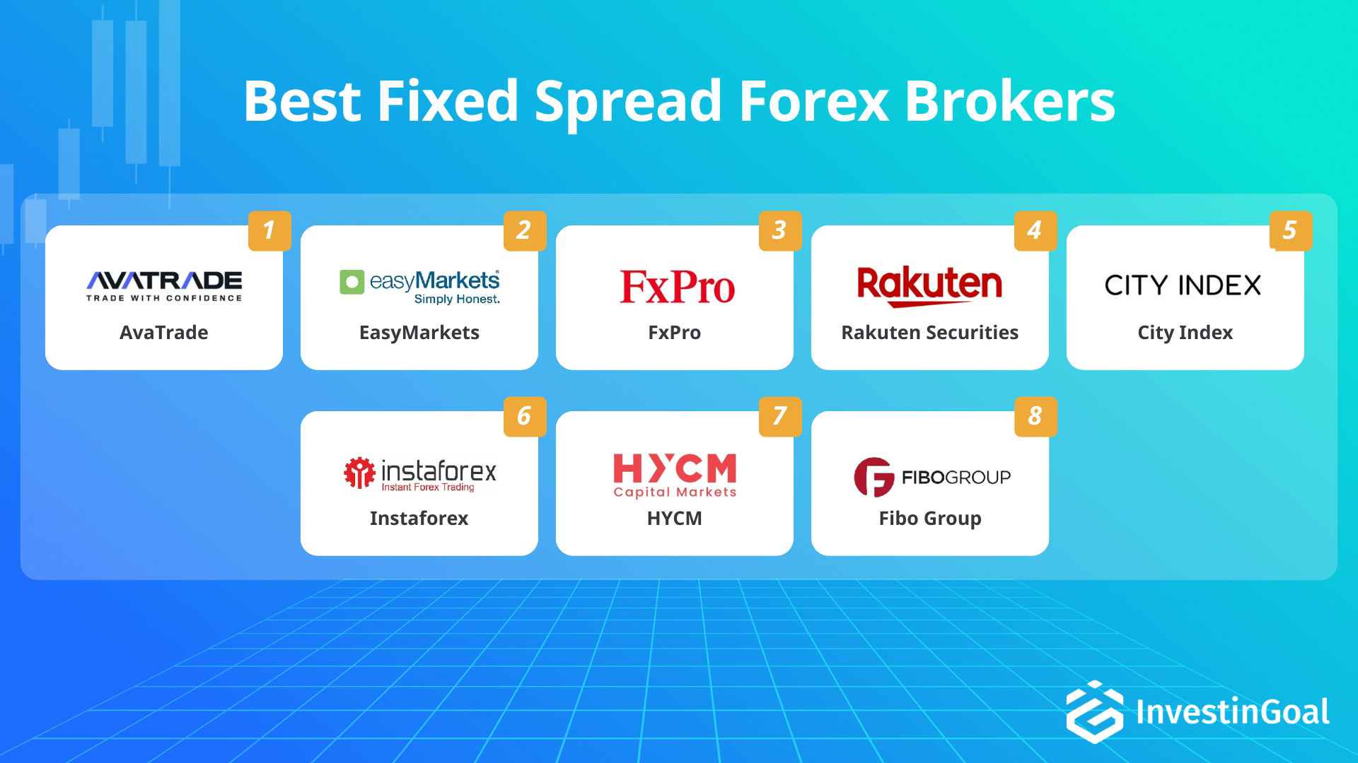 Broker Forex con spread fijos recomendados por InvestinGoal