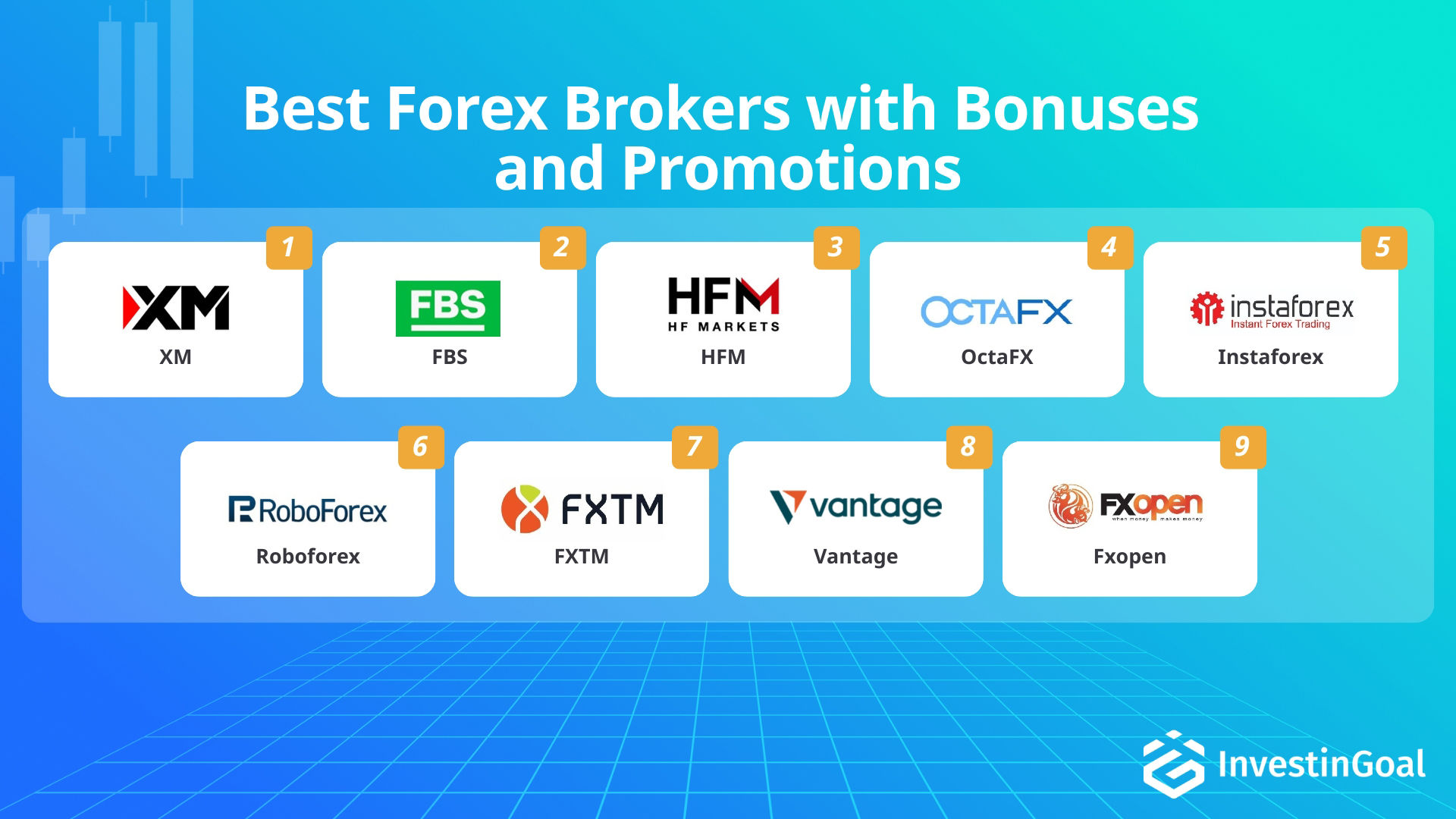Broker Forex con bonus y promociones recomendados por InvestinGoal