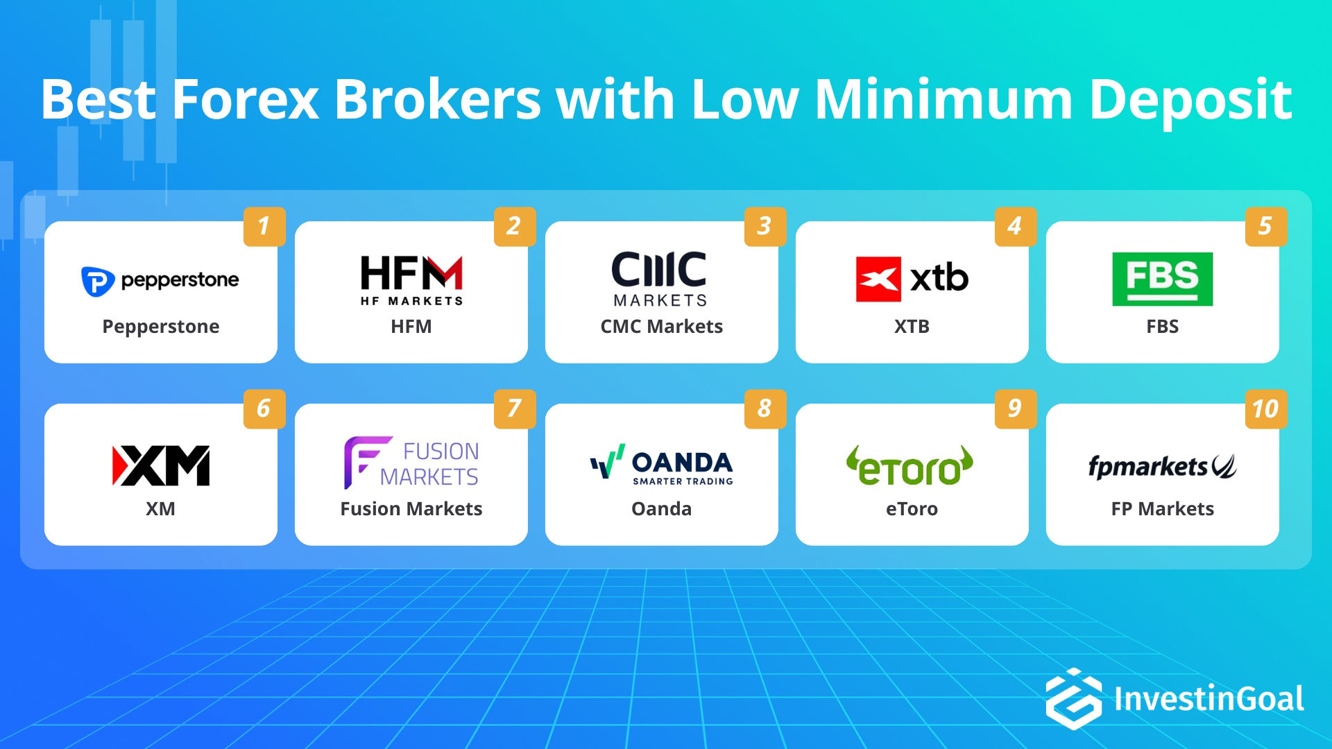 Broker Forex con un depósito mínimo bajo recomendado por InvestinGoal