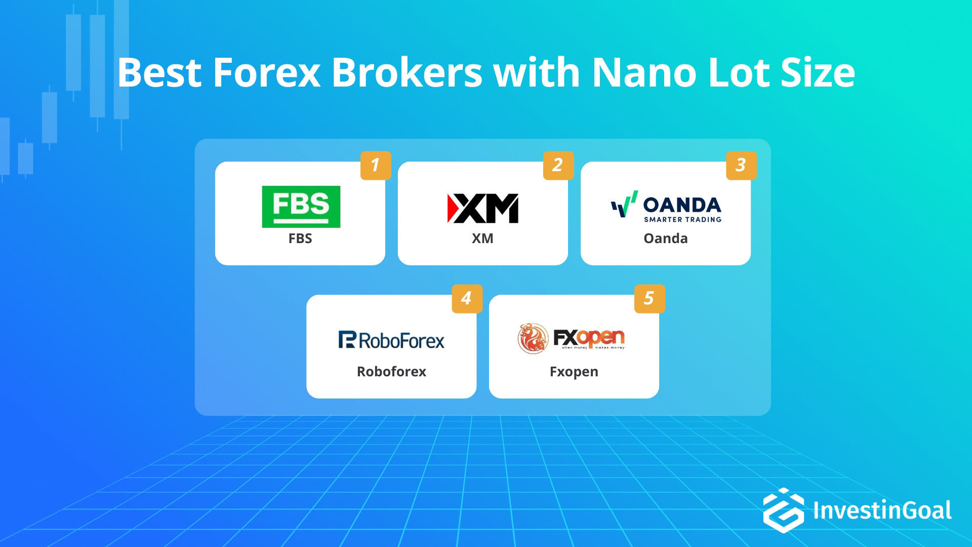 Broker Forex con nano-lot recomendados por InvestinGoal