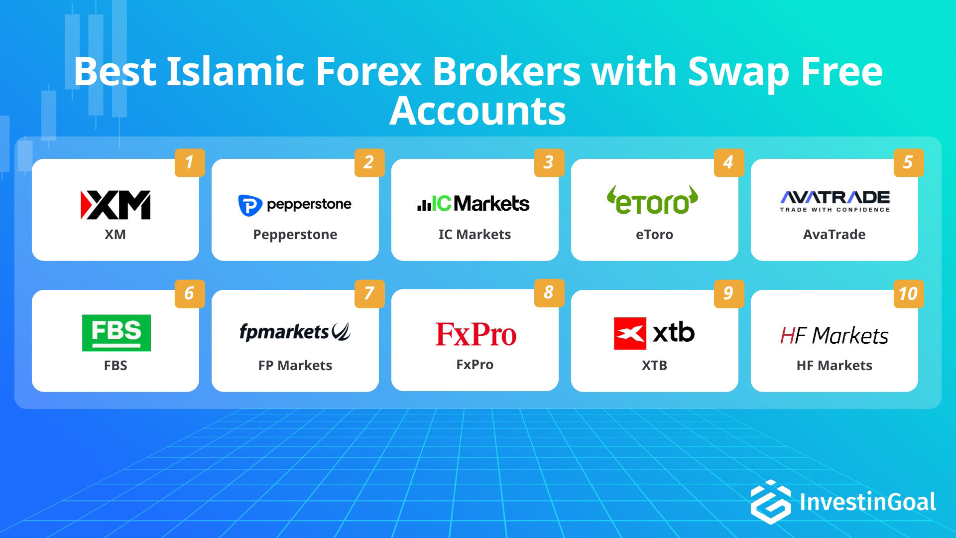Broker Forex para trading islámico y cuentas swap-free recomendados por InvestinGoal
