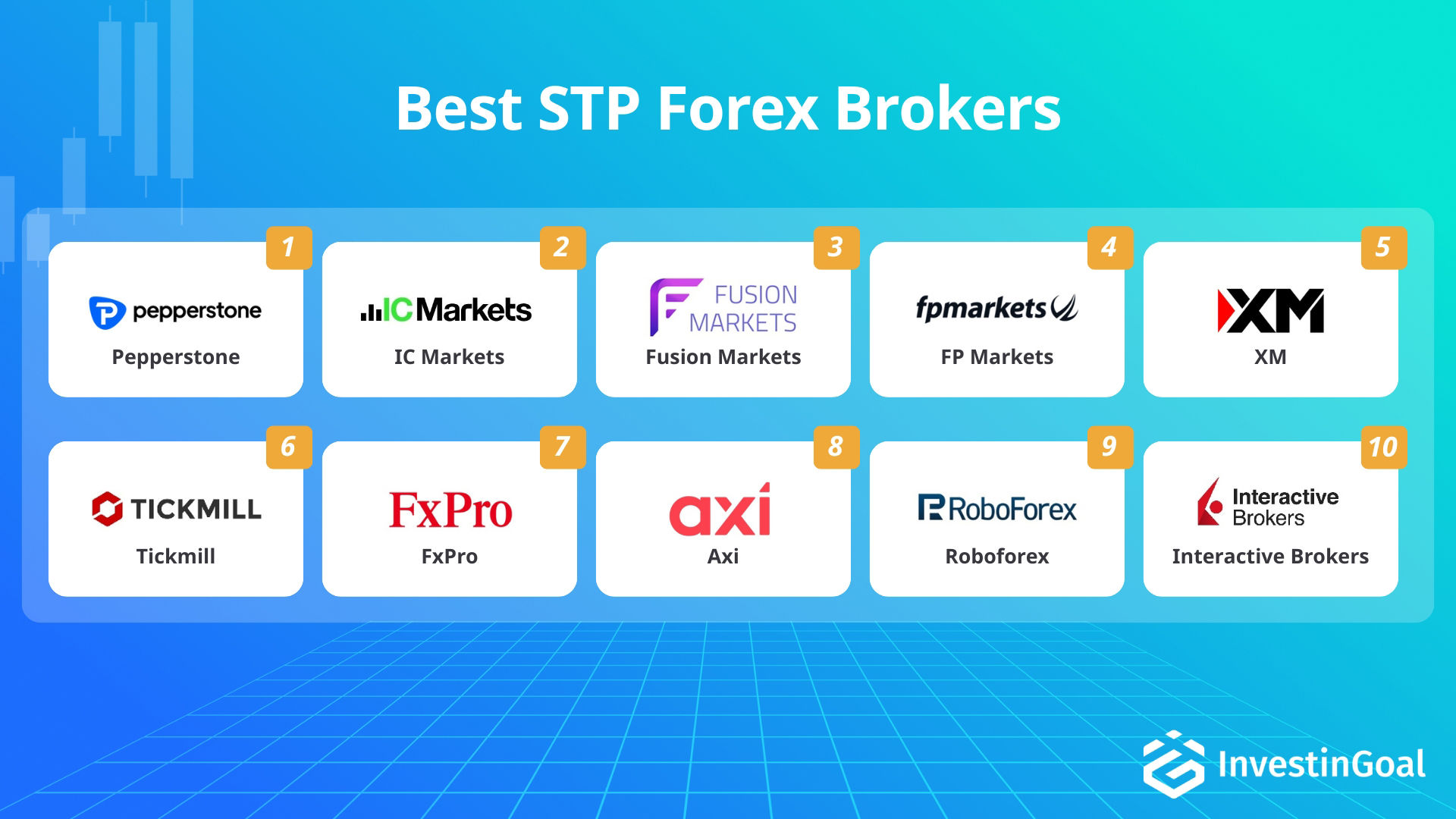 Broker Forex para trading STP recomendados por InvestinGoal