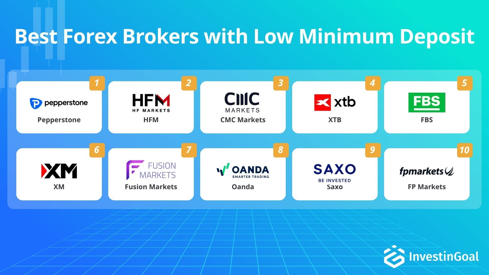 Broker Forex con un depósito mínimo bajo recomendado por InvestinGoal